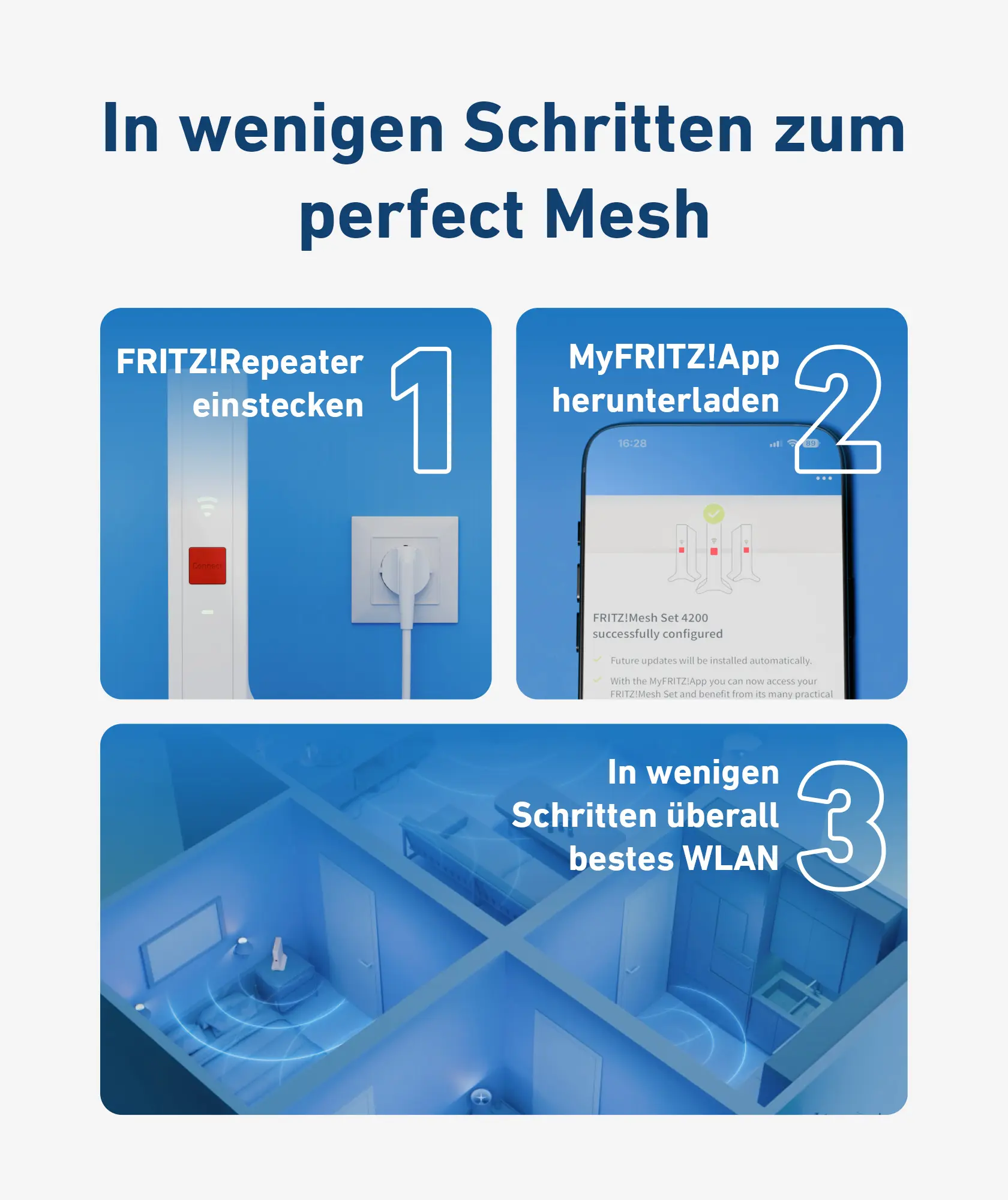 FRITZ!Mesh Set 4200 3-pack